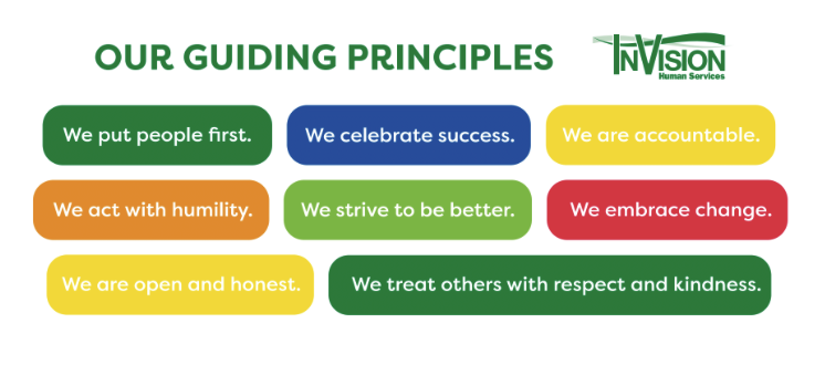 Our Guiding Principles at Work | We Act with Humility